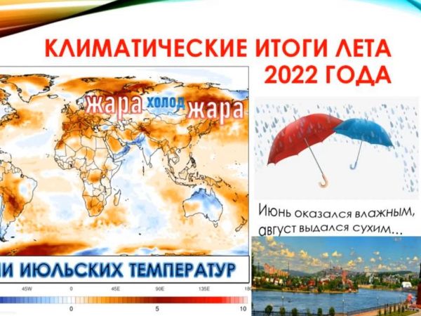 Прогноз учебного бюро погоды на 01 сентября 2022 года
