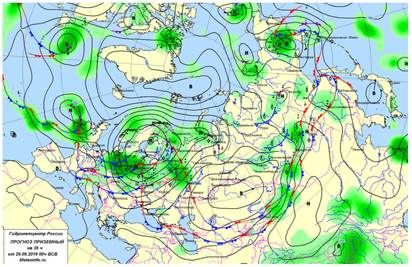 Альтернативный прогноз погоды